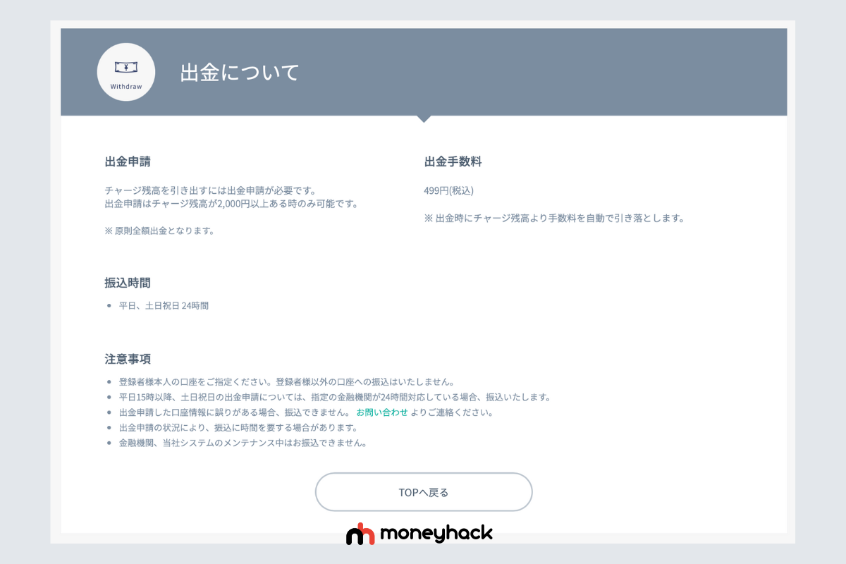 amaten格安ギフト券販売サイト