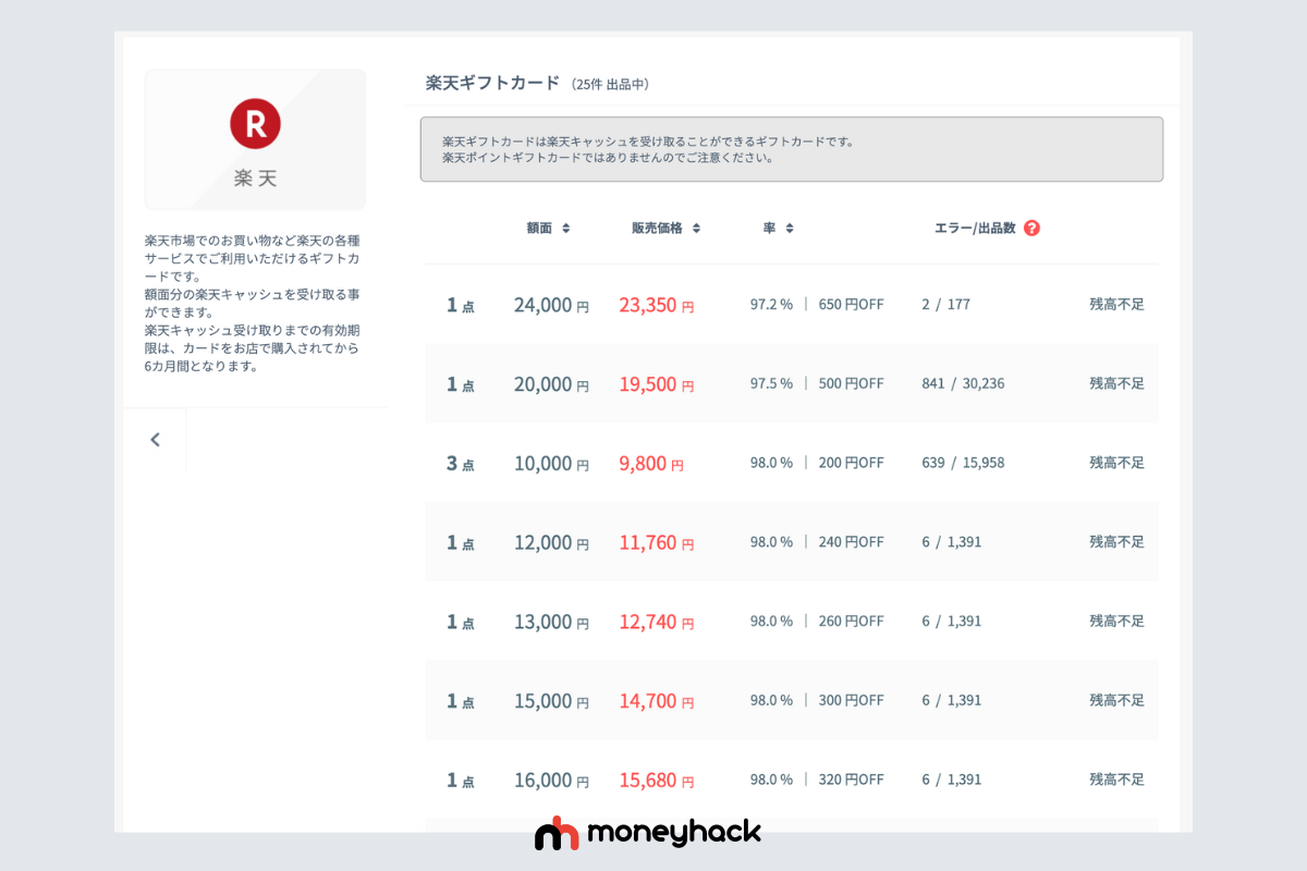 amaten格安ギフト券販売サイト