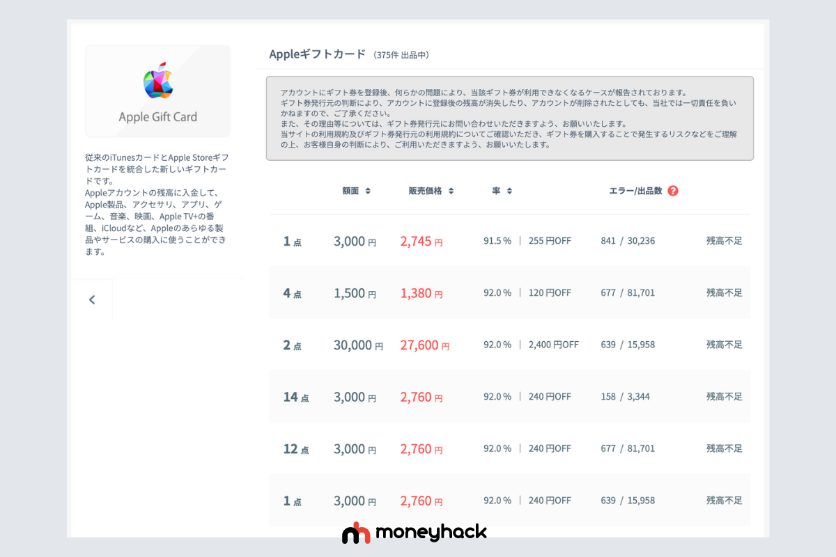 amaten格安ギフト券販売サイト